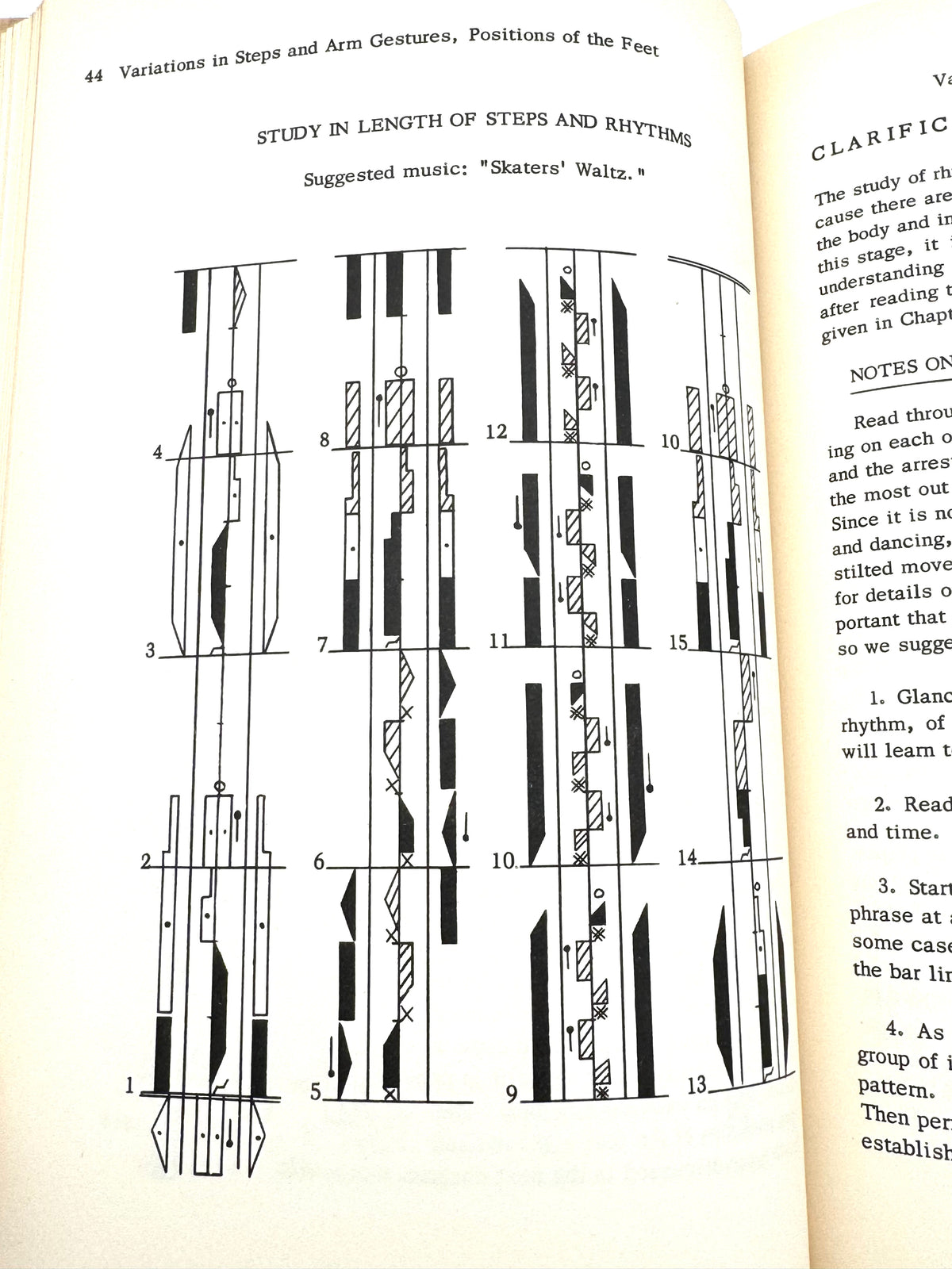 Labanotation, The System for Recording Movement