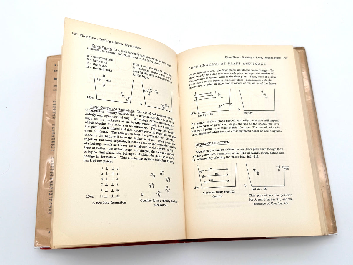 Labanotation, The System for Recording Movement