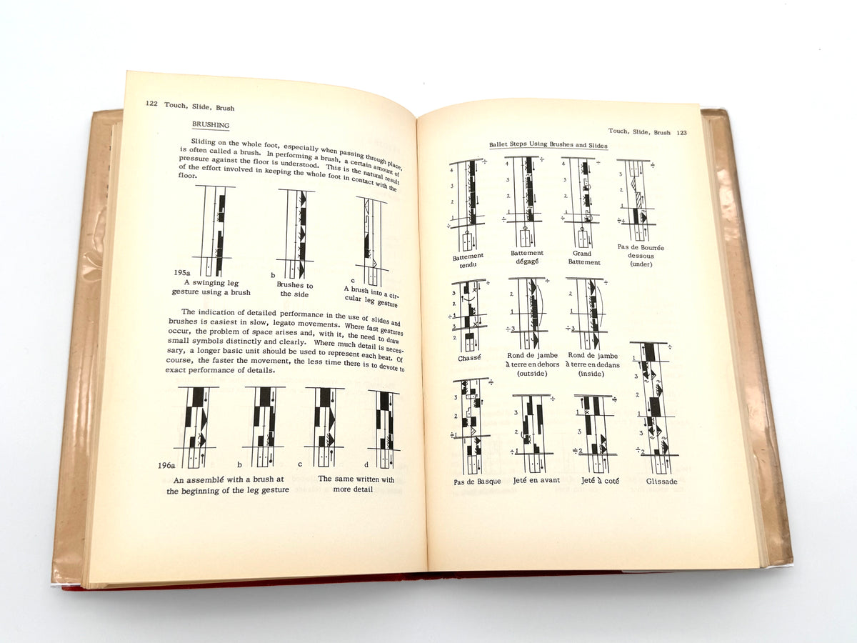 Labanotation, The System for Recording Movement