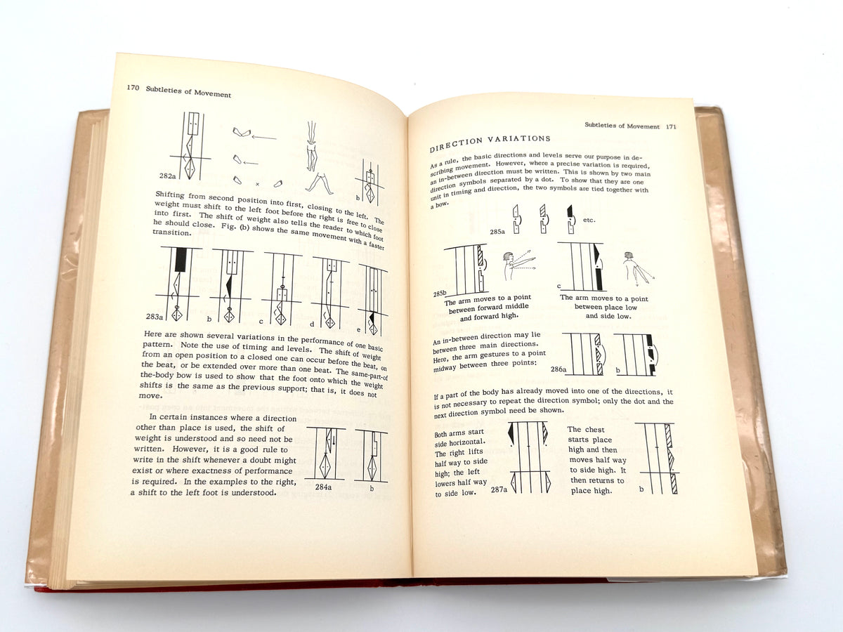 Labanotation, The System for Recording Movement