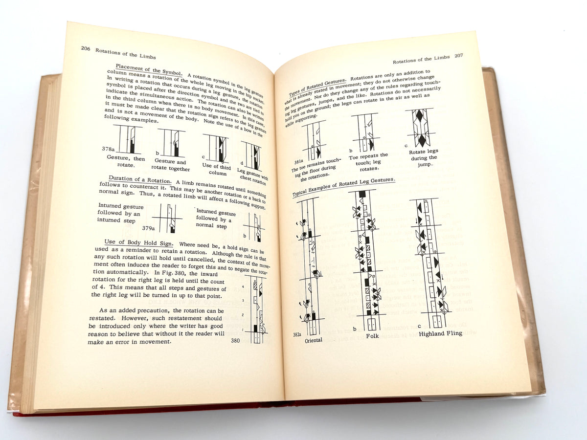 Labanotation, The System for Recording Movement