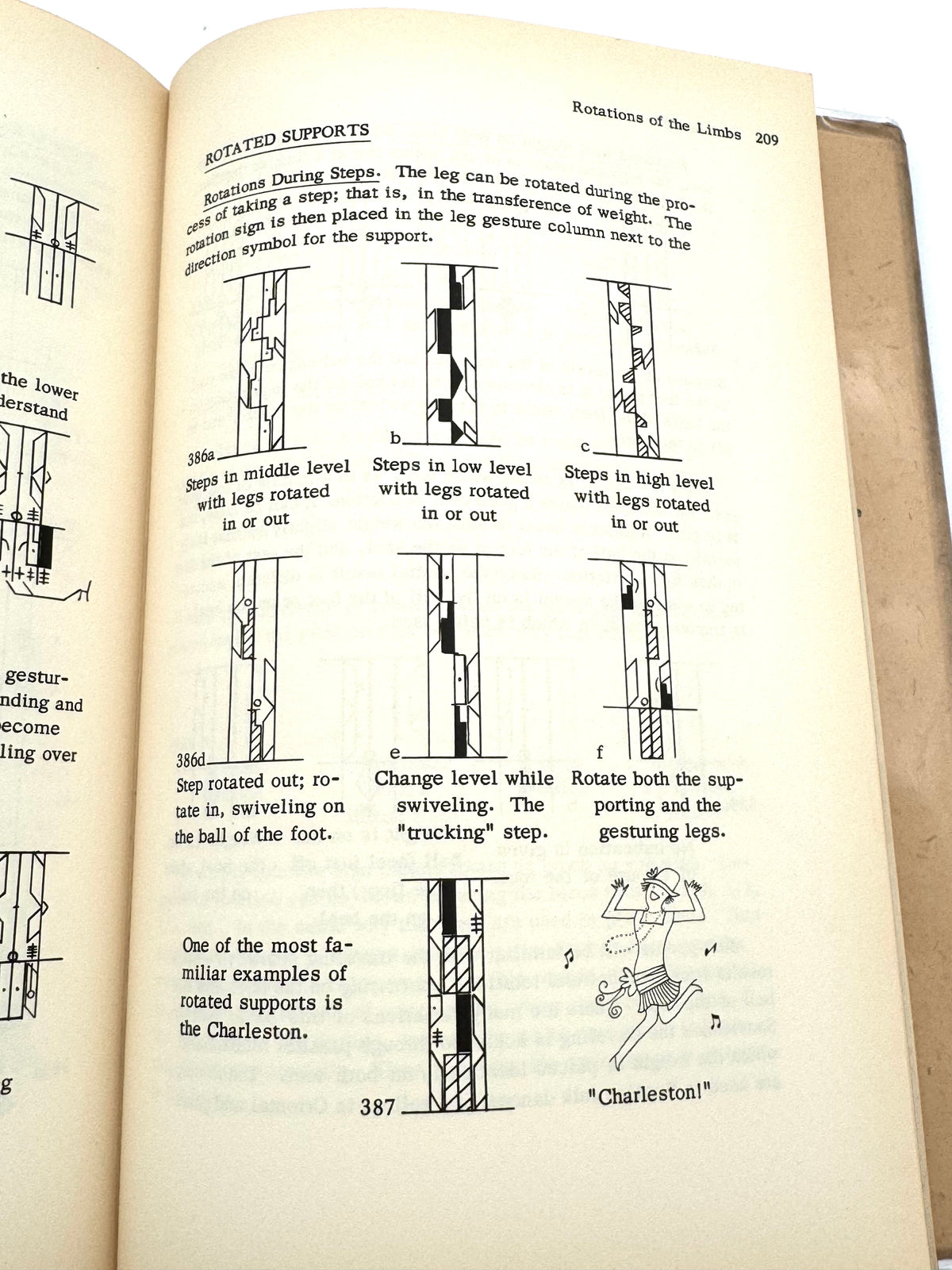 Labanotation, The System for Recording Movement