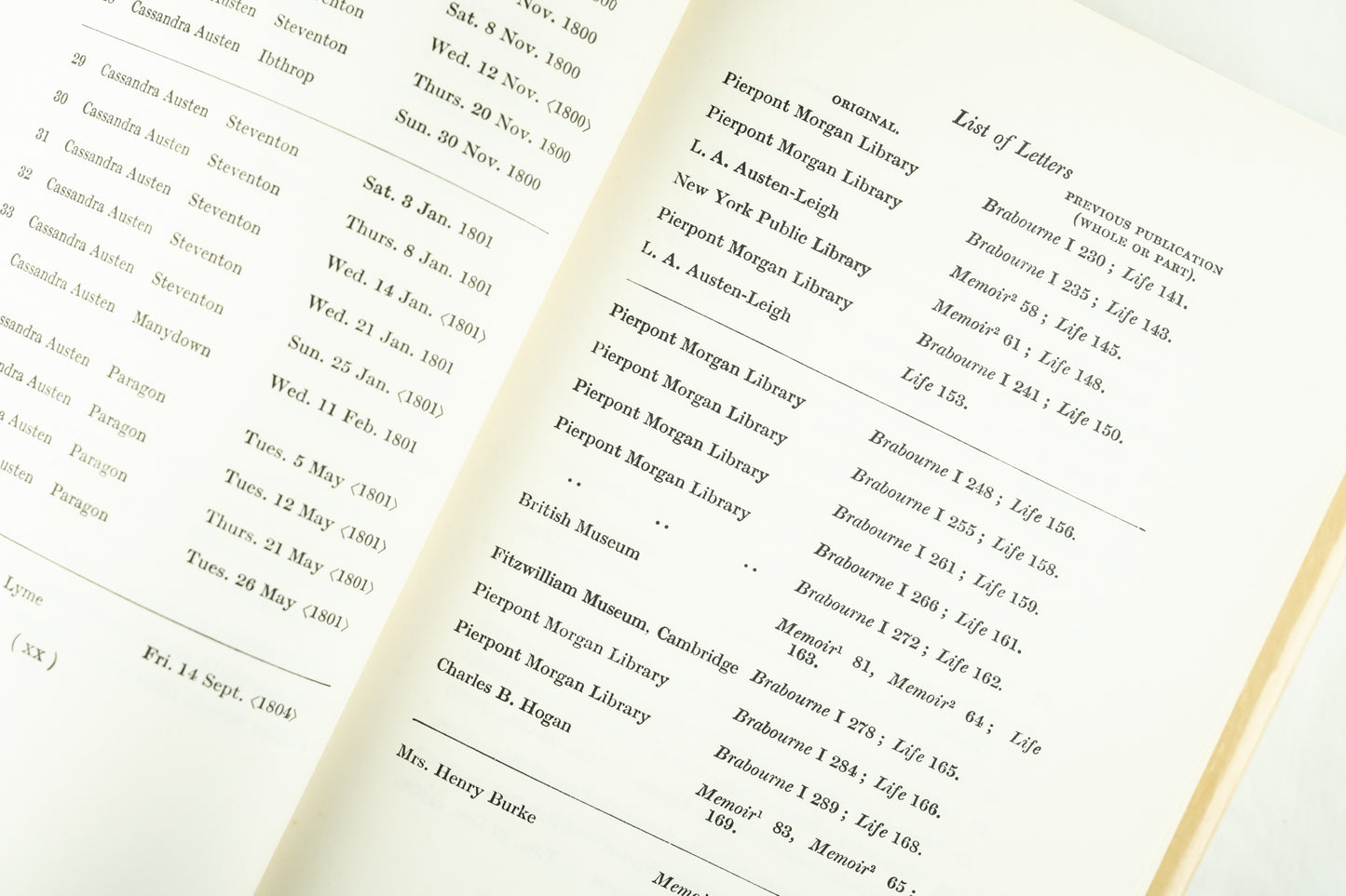 Jane Austen's Letters